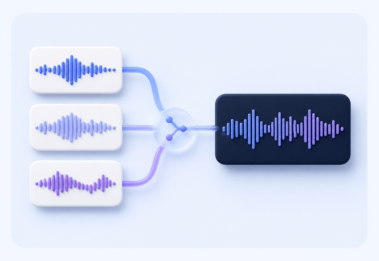 Three audio clips merging into one continuous waveform